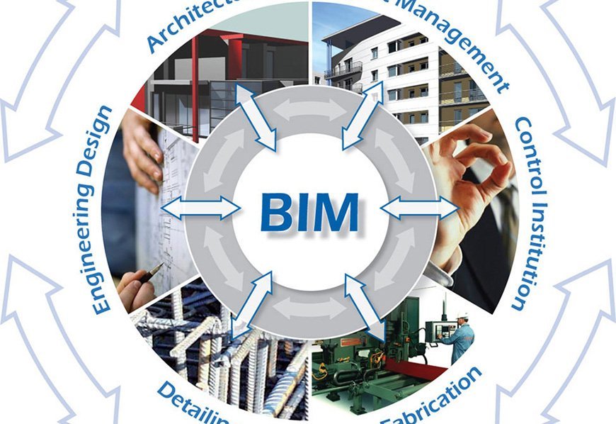 Several fields related to BIM technology